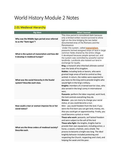 Flvs world history module 2 study guide. - Trouble shooting vdr 4340 manual in.