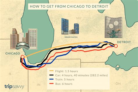 Cheap Flights from Chicago to Detroit (CHI-DTW) Prices were available within the past 7 days and start at $46 for one-way flights and $91 for round trip, for the period specified. Prices and availability are subject to change. Additional terms apply. All deals.. 