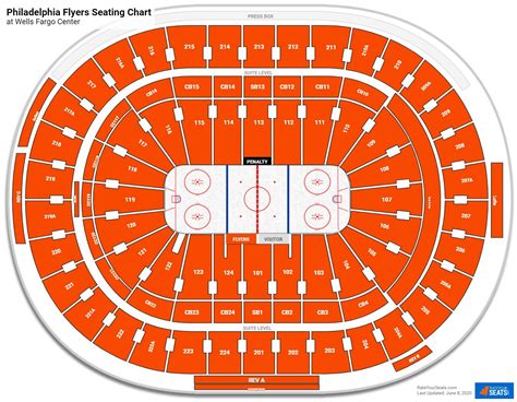Flyers Virtual Seating Chart