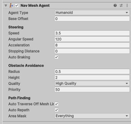 Flying nav mesh.  Checked your agent is supported under Supported Agents M...