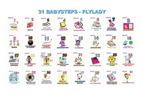 Flylady net. CHAOS to Clean in 31 Easy BabySteps. This book will help both our new FlyBabies, and our “not so new” FlyBabies (like those who are “jumping back in where we are”). This entry was posted in testimonials and tagged babysteps, behavior modification, Carpet Sweepa, declutter, flylady, get organized, Purple Rags, routines, TestiFLY. 