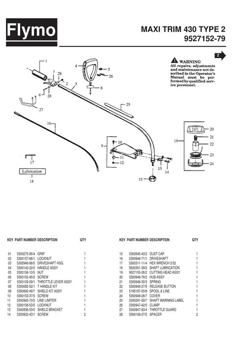 Flymo maxi trim 430 user manual. - Fisher body manual for 1941 chevy truck.