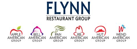 Flynn restaurant group login. Flynn Restaurant Group is a restaurant franchise business with headquarters in San Francisco, California. The company was founded in 1999 by Greg Flynn and currently operates more than 2,000 restaurants across 44 states. The company operates under multiple franchise brands, including Applebee's, Panera Bread, and Taco Bell, among others. ... 