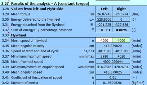 Flywheel calculation. .  <a href=https://admin-demos.7steps.ai/assets/ima...