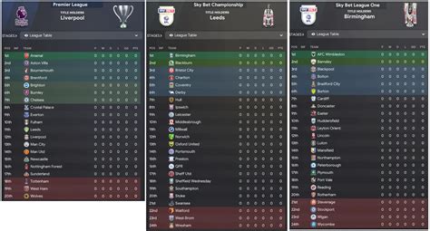 Fm24 editor. 3 FM26 Transfers & Data by FMEditorX FM26 Download posted on Foot...