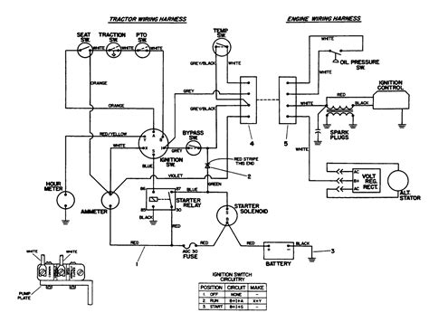 Fmc 4100 manual wiring electrical diagram. - Yamaha yfm350uh 1996 motorcycle repair manual.