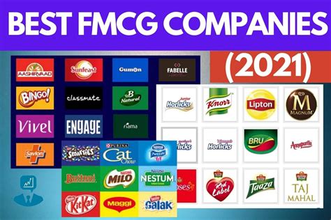 Fmcg Companies Photos, Download Free Fmcg …