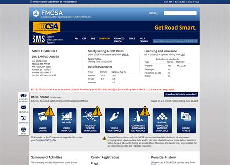 The data in the Safety Measurement System (SMS) is performance data used by the Agency and Enforcement Community. A symbol, based on that data, indicates that FMCSA may prioritize a motor carrier for further monitoring. The symbol is not intended to imply any federal safety rating of the carrier pursuant to 49 USC 31144. 
