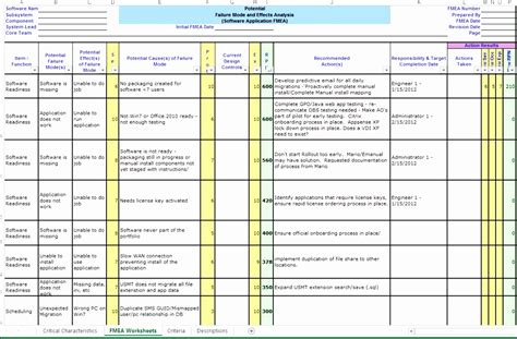 Fmea Control Plan Excel Template Sample Excel Templates Images and