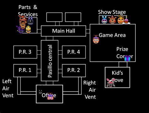 Fnaf 2 map. Things To Know About Fnaf 2 map. 