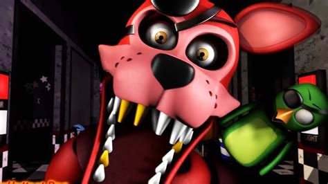 Blumhouse's Five Nights at Freddy's movie has approximately eight tota
