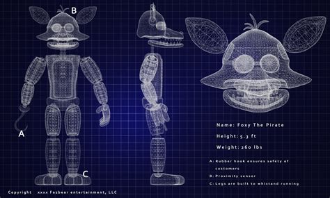 Use any FNaF animatronic you want (except for Funtime Freddy, Funtime Foxy, Ballora and Baby). This includes any FNaF animatronic, any animatronic from a fan game, OC's, etc. Draw their full body, side view and head like the Blueprint and add at least 3 facts about them in the corner.