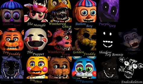 Fnaf characters name. Things To Know About Fnaf characters name. 