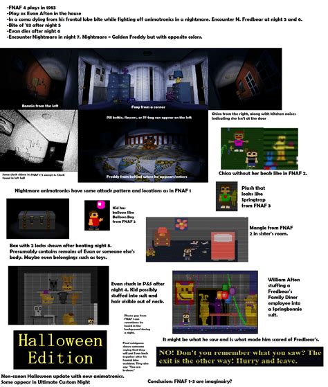 Fnaf lore copy and paste. Jul 2, 2018 · I am Slom and I will be attempting to put out the entire FNAF story in one big post. I will be covering the murders, timelines, story and the animatronics' possessors. The purpose of this blog is to give an overview of the story to better help understand the game. Table of Contents #1 Timeline Overview #2 Story-Fredbear's-FNaF 4-FNaF 2 + Sister ... 