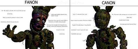 matpat mpreg is canon in the fnaf universe. In case you need clarification: Matthew Patrick, the hit youtuber behind the channel game theory, concieves, carries and gives birth to the character known as springtrap from the horror franchise "five nights at Freddys" during the events of the second story of the fifth book of Fazbear frights. 7. 