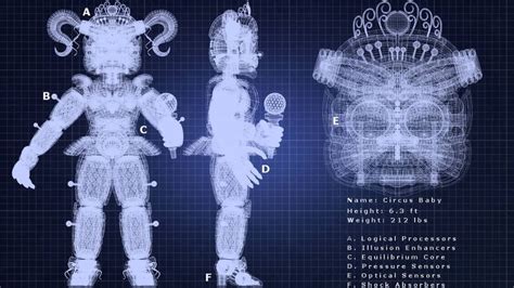 Fnaf sister location blueprints. FNaF Sister Location Blueprints Hey guys, We wanted to show you the Blueprints of the SL Animatronics. :) We also converted the measurements to european ones, in case you are not familiar with feet and lbs. Le... 