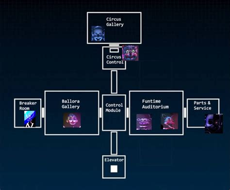Fnaf sister location map. Things To Know About Fnaf sister location map. 