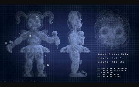 Fnaf sl blueprints. FennecFoxy Jul 10, 2017 @ 12:28am. SL Blueprints (THEORY) As I'm sure all of you know, in the SL files, there are blueprints for the main four animatronics, Baby Ballora, and Funtime Freddy and Foxy. And in the Freddy's blueprint, there is a child that can be seen inside Freddy, and that makes total sense. Except for the fact that it doesn't, a ... 