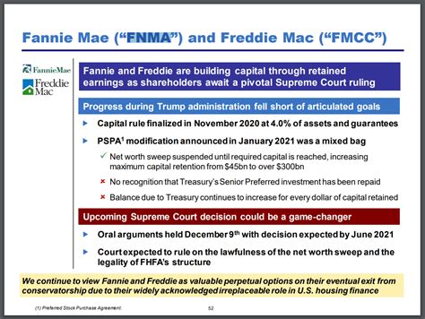 Track Federal National Mortgage Association (FNMA) Stock Price, Quote, latest community messages, chart, news and other stock related information. Share your ideas and get valuable insights from the community of like minded traders and investors. 