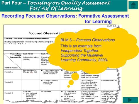 Focus on FORMative Assessment