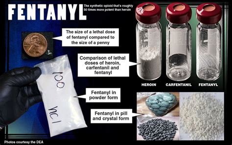 Focus on Fentanyl: Understanding SF's fentanyl crisis