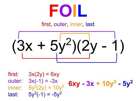 Foil method radicals Math Practice