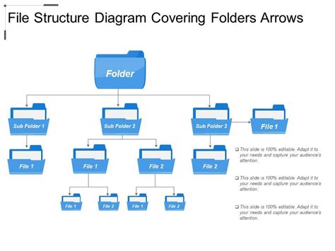 Folder Structure Template for PowerPoint & Keynote Powerpoint
