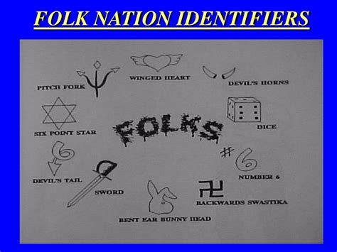 Folk Nation