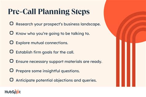 Follow This Simple Process for PreCall Planning LaptrinhX