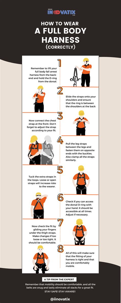 Follow these steps to get an accurate harness