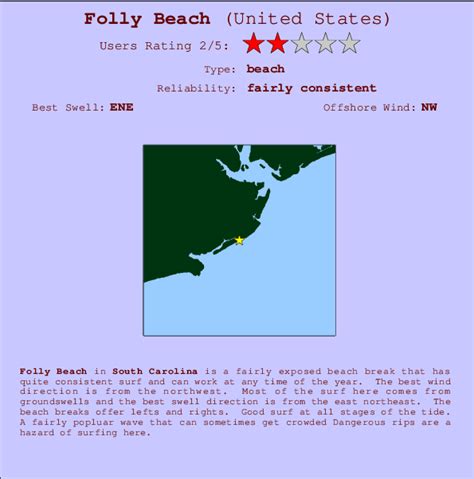 Weekly Wave Forecast: Surf is trying to get something going still small knee-waist high choppy local wind-swell. ... Ocean Surf Shop 31 Center St. Folly Beach, SC ...