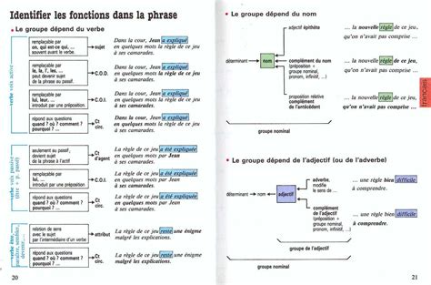 Fonction des éléments dialectaux dans les oeuvres littéraires. - Complete mode diagrams for guitar basic scale guides for guitar book 1.