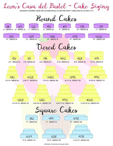 Fondant Cake Prices