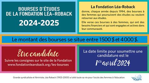 Fondation Léa Roback Bourses d