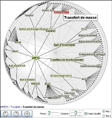 Fondsmanagement Semantic Scholar