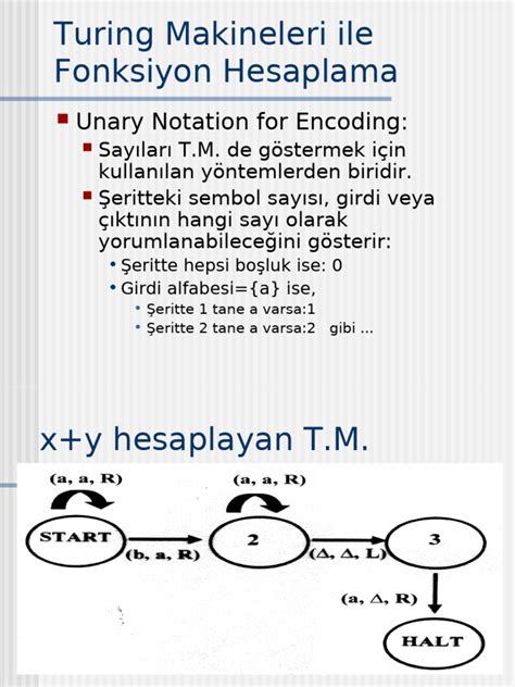 Fonksiyon Hesaplama Programı.