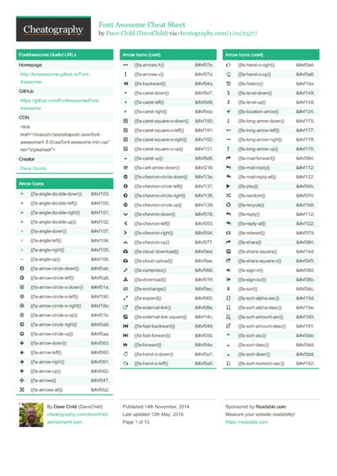 Font Awesome Cheat Sheet Pdf Download