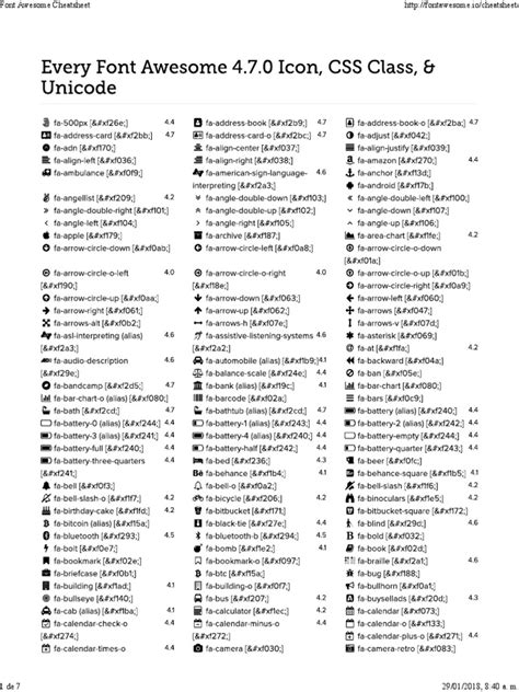 Font Awesome Cheatsheet