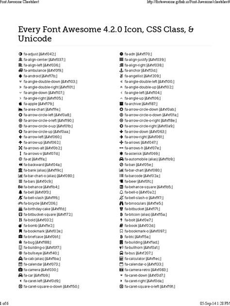 Font Awesome Cheatsheet PDF Typography Text