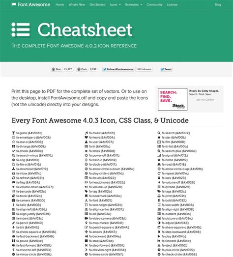 Font Awesome Cheatsheet The complete Font Awesome 4.0.3 icon
