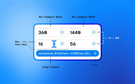 Font Size Clamp() Generator