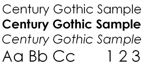 Font Vs Typeface A Complete Guide
