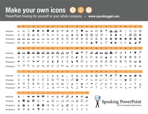 Font Wingdings Character Map