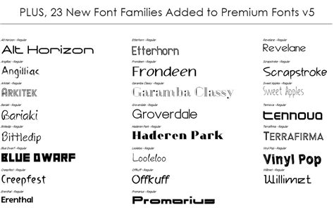 The following table shows examples of various fonts (your browser may not know all of them) and you can see what your browser does with each of the five generic ones: Font …. 