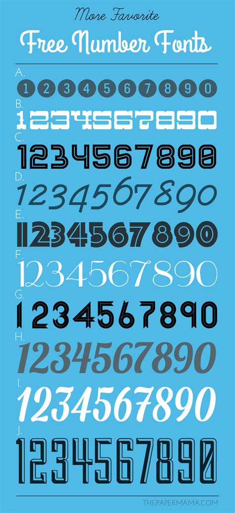 Font for numbers. Numberpile includes a handy guide for accessing numbers directly. If your application supports OpenType standard ligatures, you can type circled numbers by surrounding them in parentheses. For example: typing (100) will convert automatically to a circled 100. Version 3.013 fixes a bug with (153). The fonts included in this archive are released ... 
