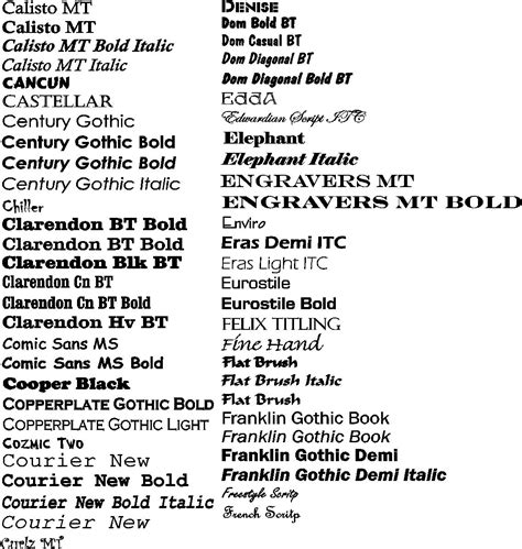 Font names. Text Font Generator. This text font generator allows you to convert normal text into different text fonts that you can copy and paste into Instagram, Facebook, Twitter, Twitch, YouTube, Tumblr, Reddit and most other places on the internet. The different text fonts are all a part of the Unicode standard which means that they're not like normal ... 