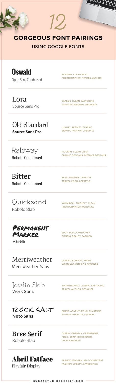 Font pairings google fonts.  However, it&rsquo;s always wise to preview your ...