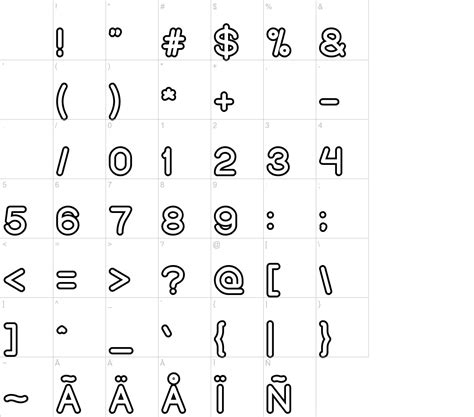 Font viewer of my text then copy and paste gulumother