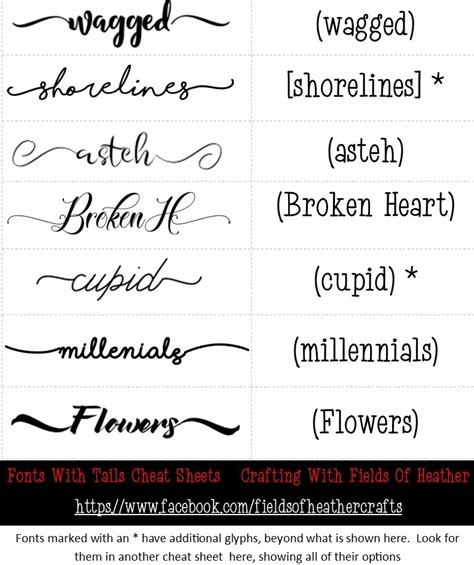 Fonts With Tails Cheat Sheet