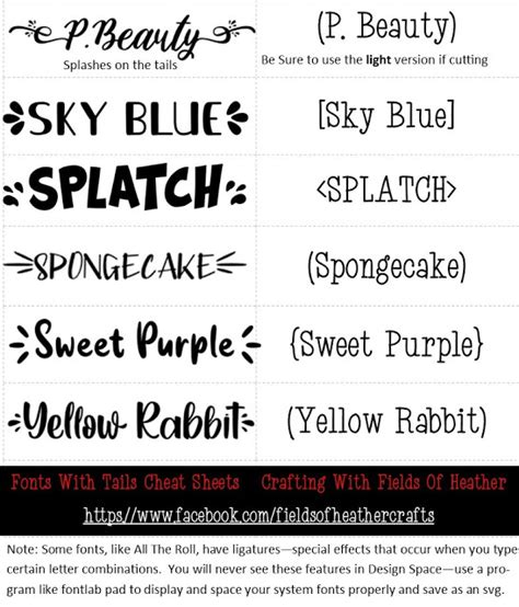Fonts With Tails Glyphs Cheat Sheet Cricut Tutorials Glyph Font Vrogue